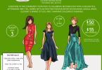 Fashion show poster