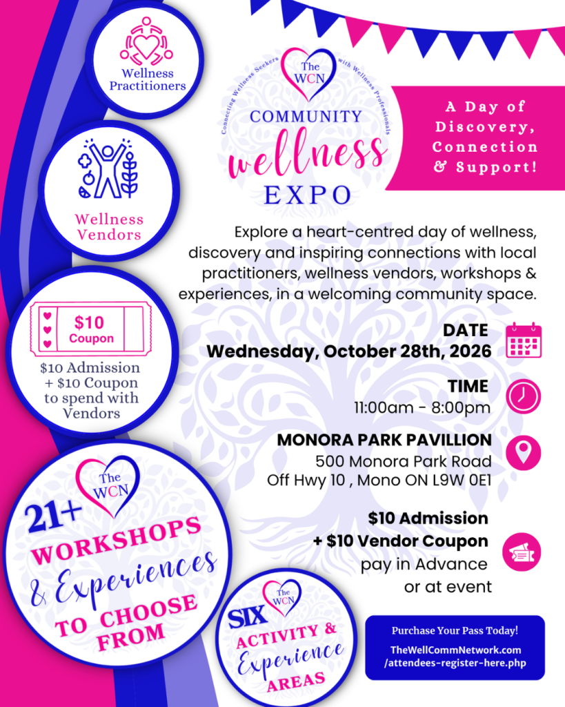 Wellness Expo poster